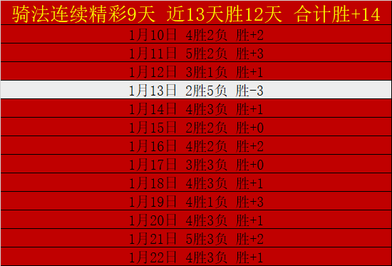 国足关键战,迎最强阵容,五大核心球,新葡京,新葡京app,新葡京娱乐,新普京赌场