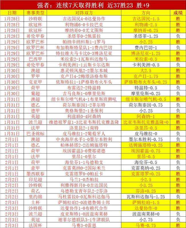 安东尼获准,月份转会,新葡京,新葡京,新葡京app,新葡京娱乐,新普京赌场