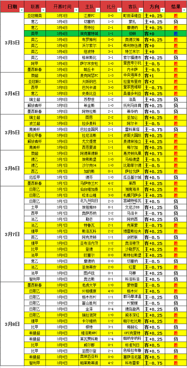 浙江,新疆,巅峰对决之,新葡京,新葡京app,新葡京娱乐,新普京赌场