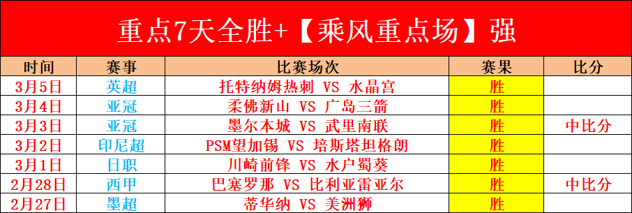 文卡特山调,查球队败北,马竞事件,新葡京,新葡京app,新葡京娱乐,新普京赌场