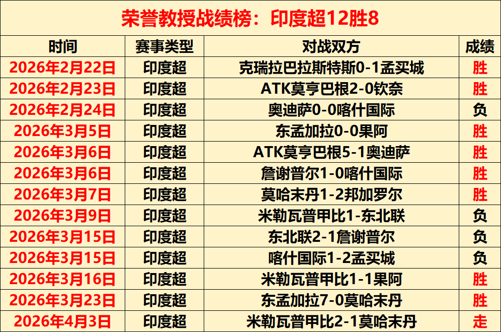 籃網教頭盛,讚西蒙斯勤,投籃實力可,新葡京,新葡京app,新葡京娱乐,新普京赌场
