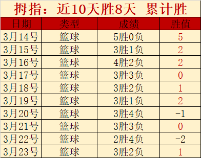 阿贾克斯对,兹沃勒,实力对比及,新葡京,新葡京app,新葡京娱乐,新普京赌场