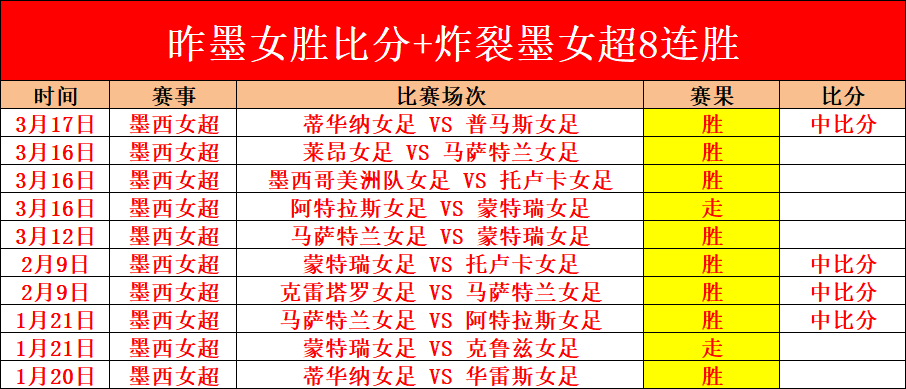 大乐透期号,专家推荐,三月早餐,新葡京,新葡京app,新葡京娱乐,新普京赌场