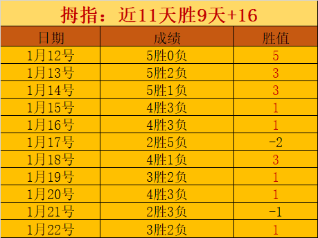 激情对决,萨拉赫领衔,利物浦三将,新葡京,新葡京app,新葡京娱乐,新普京赌场
