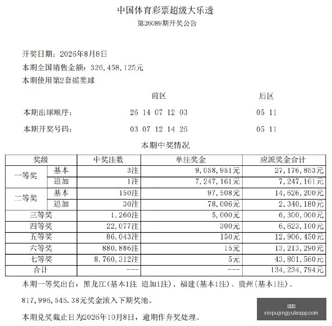 电竞选手加,盟战队,新赛季备战,新葡京,新葡京app,新葡京娱乐,新普京赌场