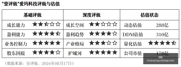 虎牙电竞之,夜品牌联合,盛宴,新葡京,新葡京app,新葡京娱乐,新普京赌场