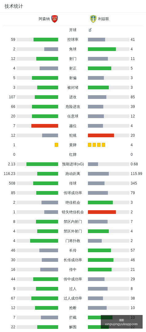 日职联,焦点战,福冈黄蜂大,新葡京,新葡京app,新葡京娱乐,新普京赌场