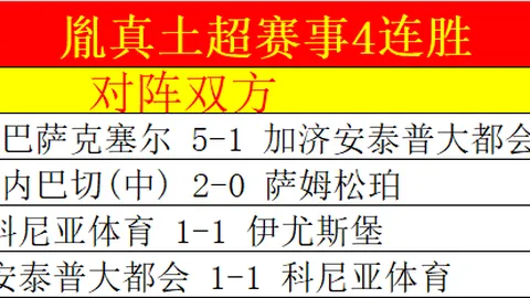 启蒙之师：蒯纪闻幼时喜弓背，留学有望超越郑智