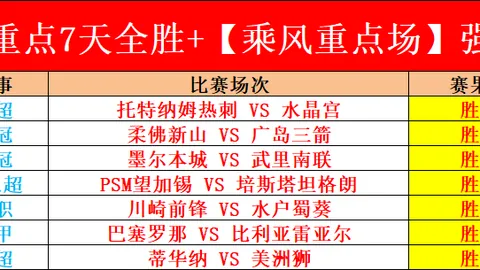 文卡特山调查球队败北马竞事件，图多尔将续任