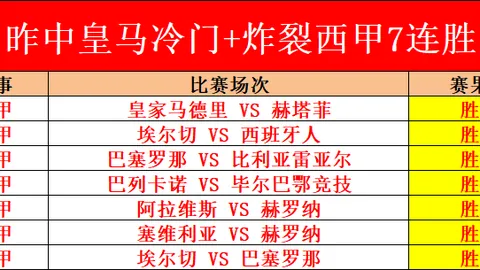 大乐透期号专家推荐：质合分析前区十码 爵士奇才对决预测