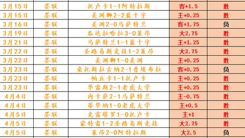 Windrose快速获取金币技巧分享